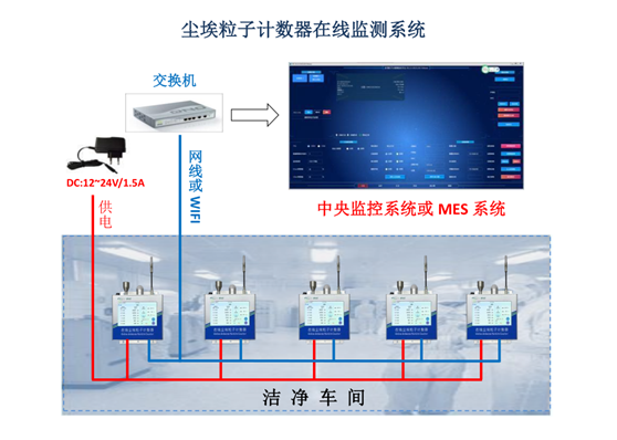 1755775606283458.png image.png